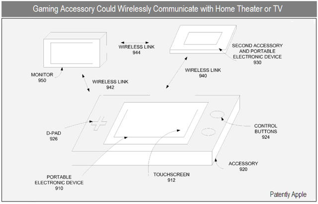 New Apple Patent Describes Accessory To Transform Into DS-Like Gaming Handheld