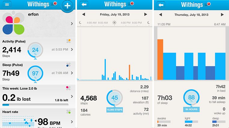 Withings   -  6
