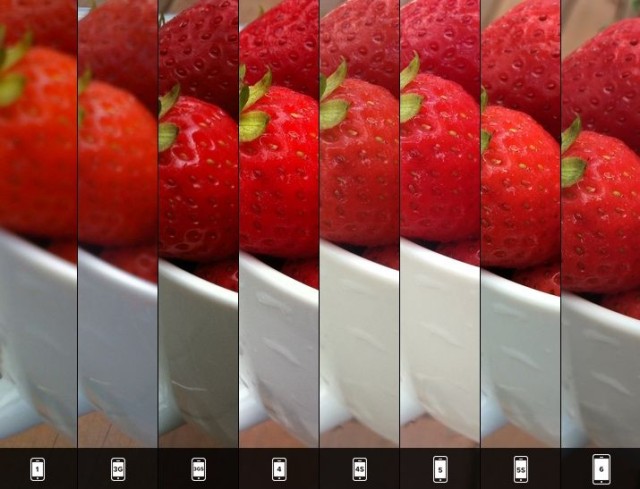 photo of How iPhone 6 camera compares to all other iPhones image