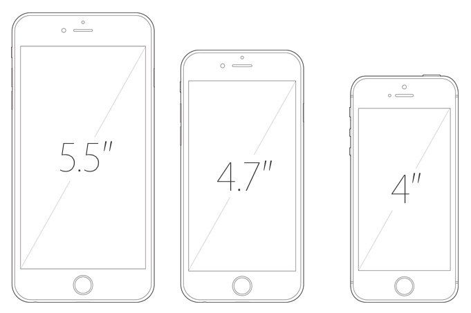 4-inch iPhone 6c Predicted to Launch in Mid-2016