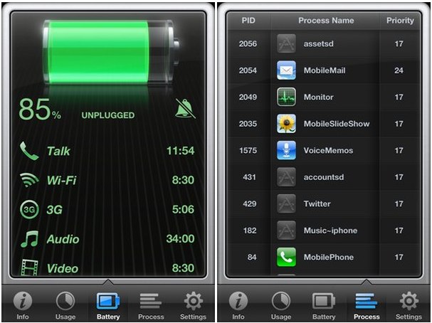 iphone process monitor