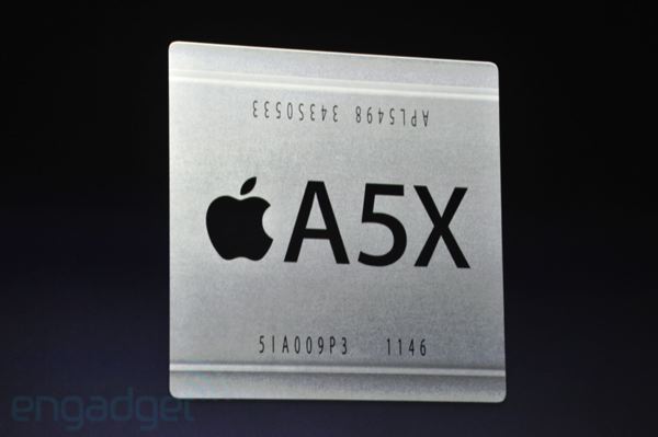 A5X-chip
