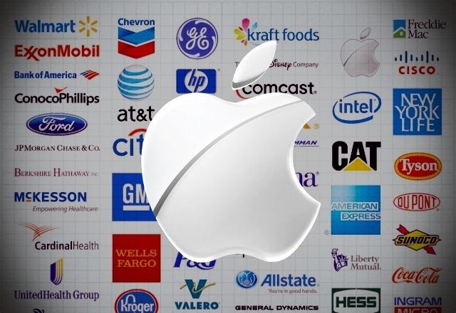 Despite Increased Competition, Apple Still World's Most Valuable Brand Cult of Mac
