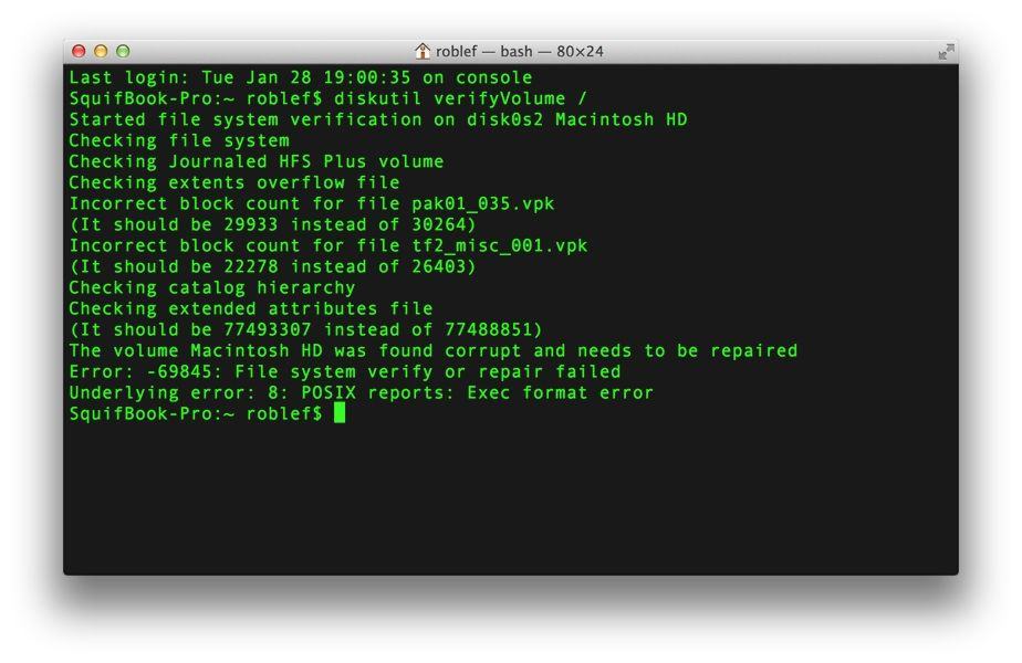 verifying file system volume could not be unmounted