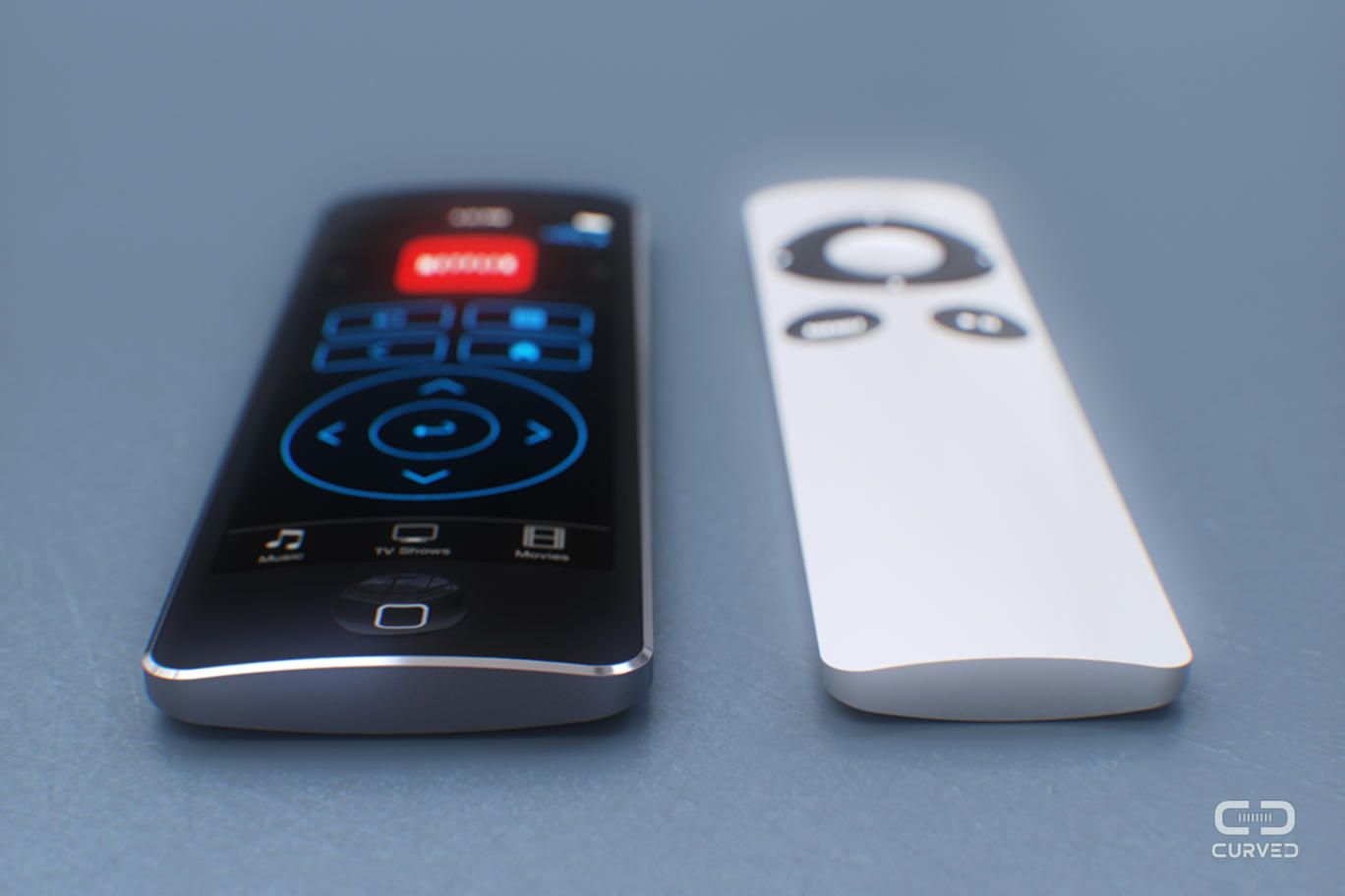 Apple tv remote control mac mini