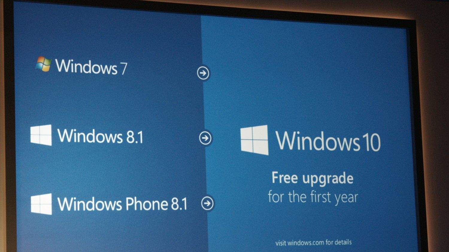 updating windows 10 for a mac user