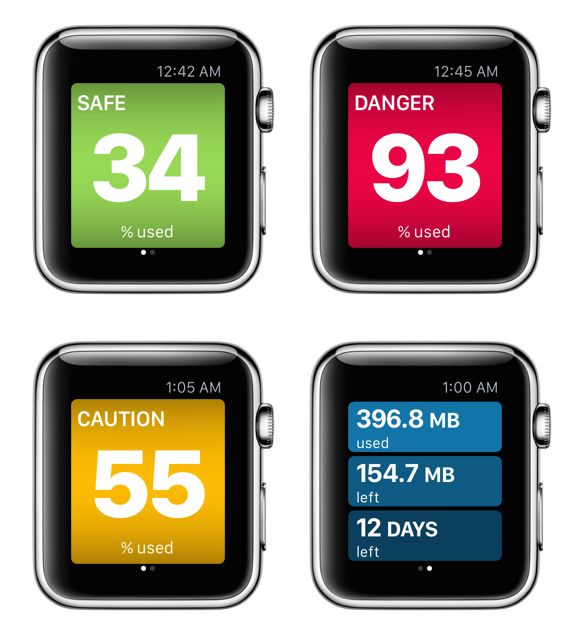 DataMan pour Apple Watch