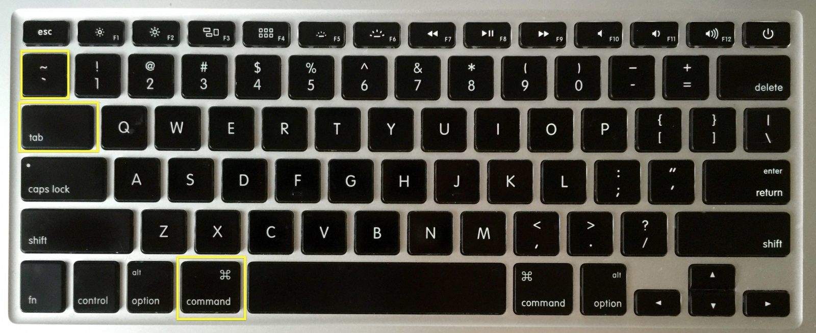which key acts as the control key on a mac for access