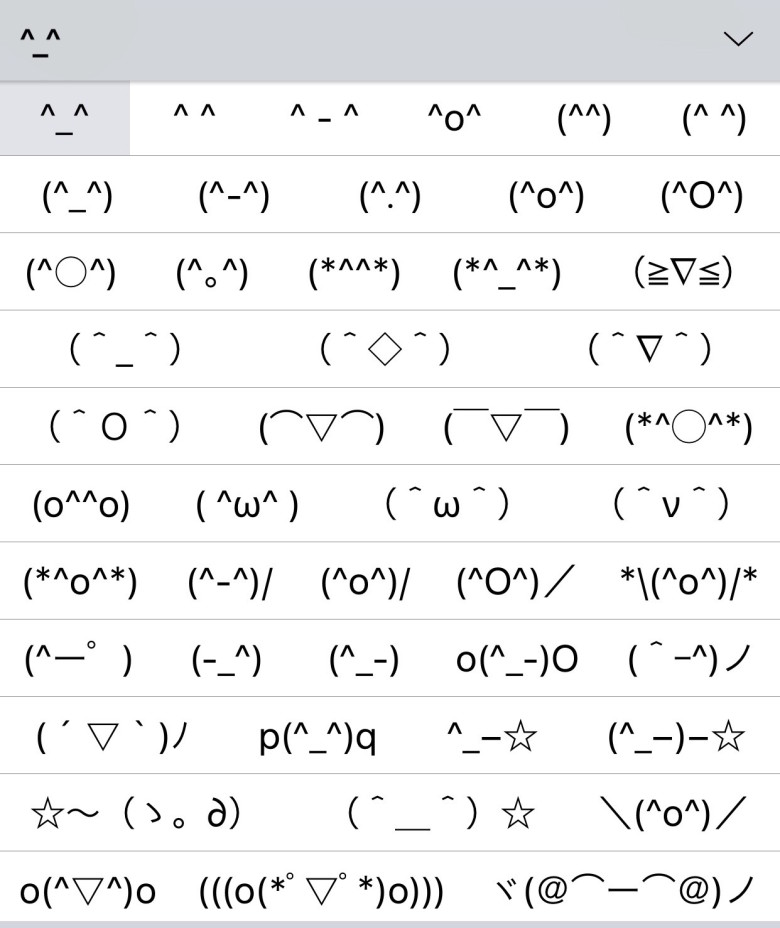 So many emoticons, so little time. 