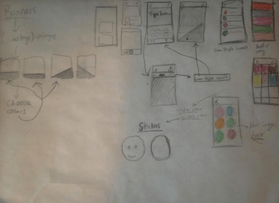 Yes, apps really do start out as sketches on the back of an envelope.