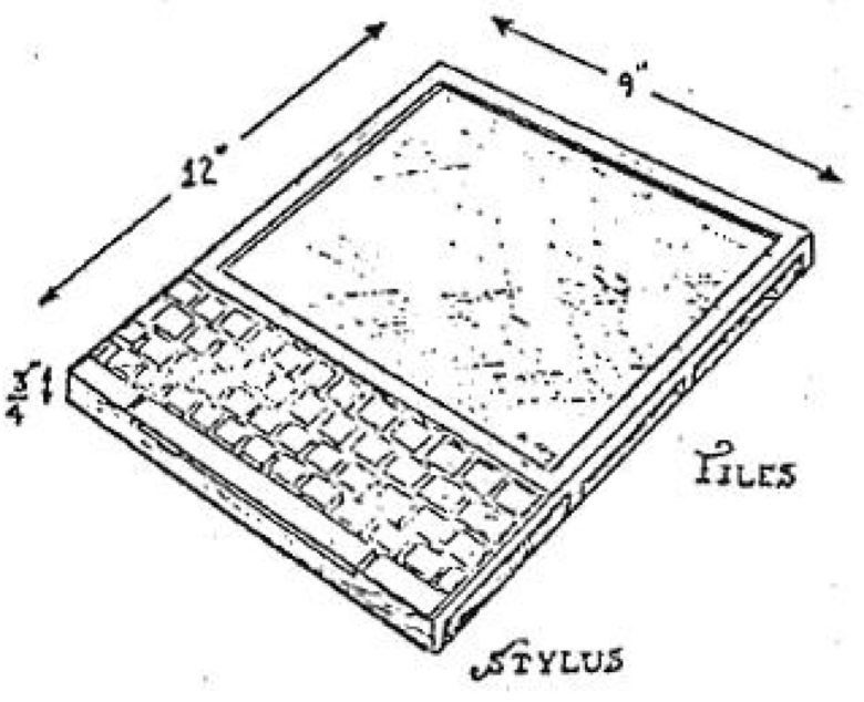 Alan Kay's Dynabook concept was for a personal computer simple enough for children to use