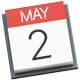 2 de mayo: hoy en la historia de Apple: el primer Apple Watch es un regalo para actualizaciones