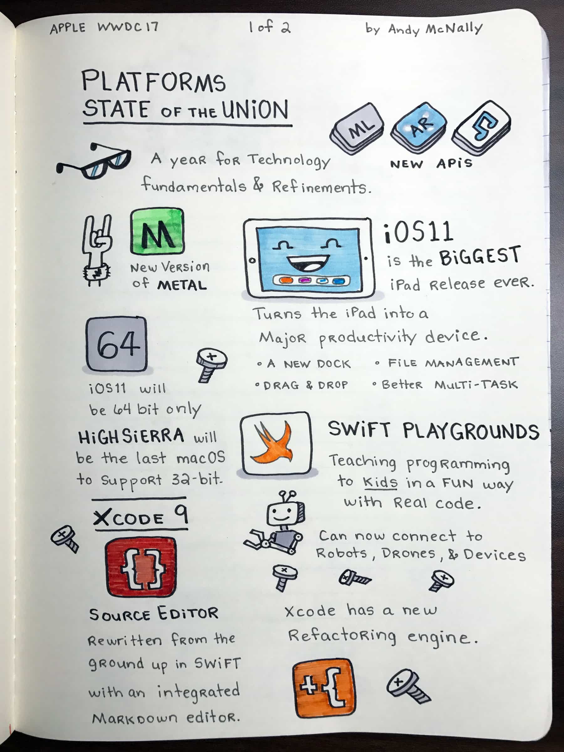 Apple WWDC 2017 Platforms State of the Union sketchnotes