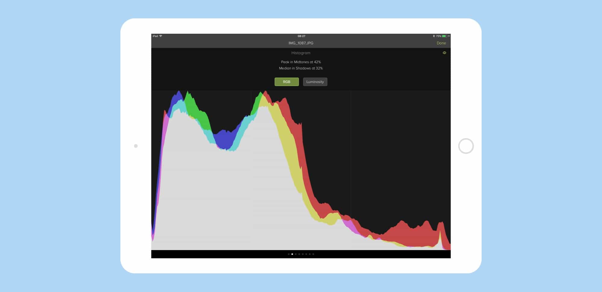 Exify histogram Trippy.