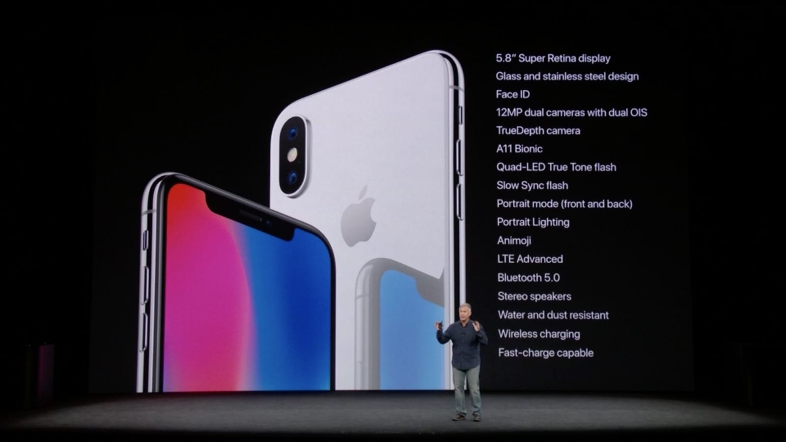 Everything Apple unveiled at its iPhone X keynote Cult of Mac