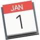 January 1: Today in Apple history