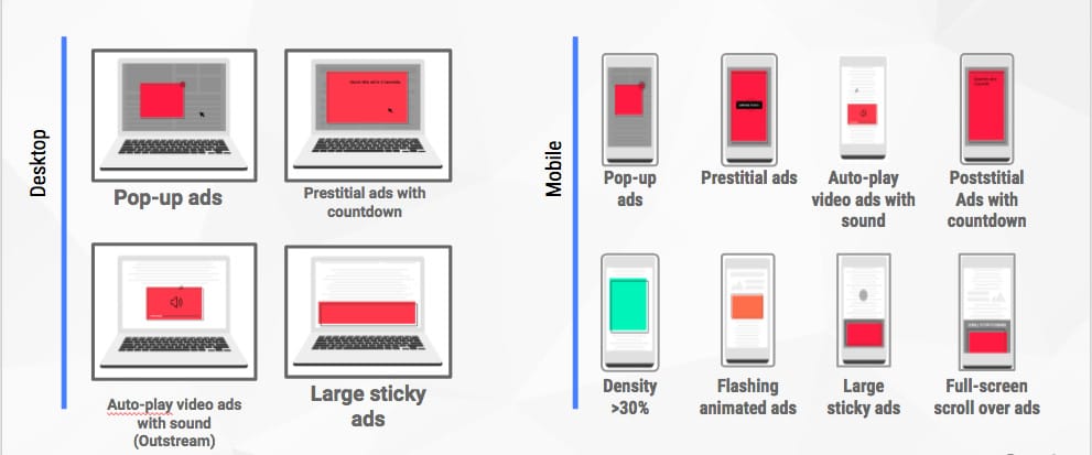 Chrome bad ads Chrome ad blocker will target these types of bad ads.