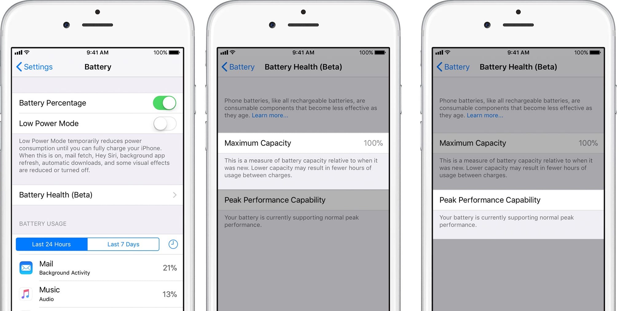 All you need to know about your battery.