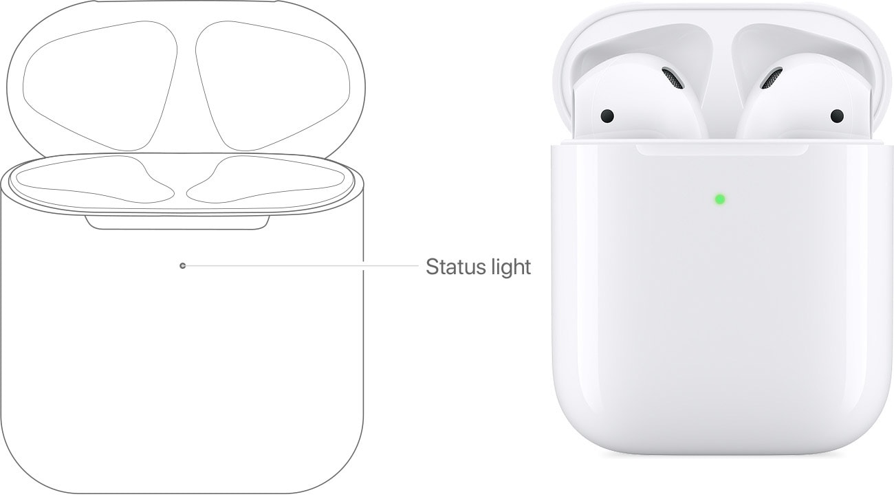 Airpods space