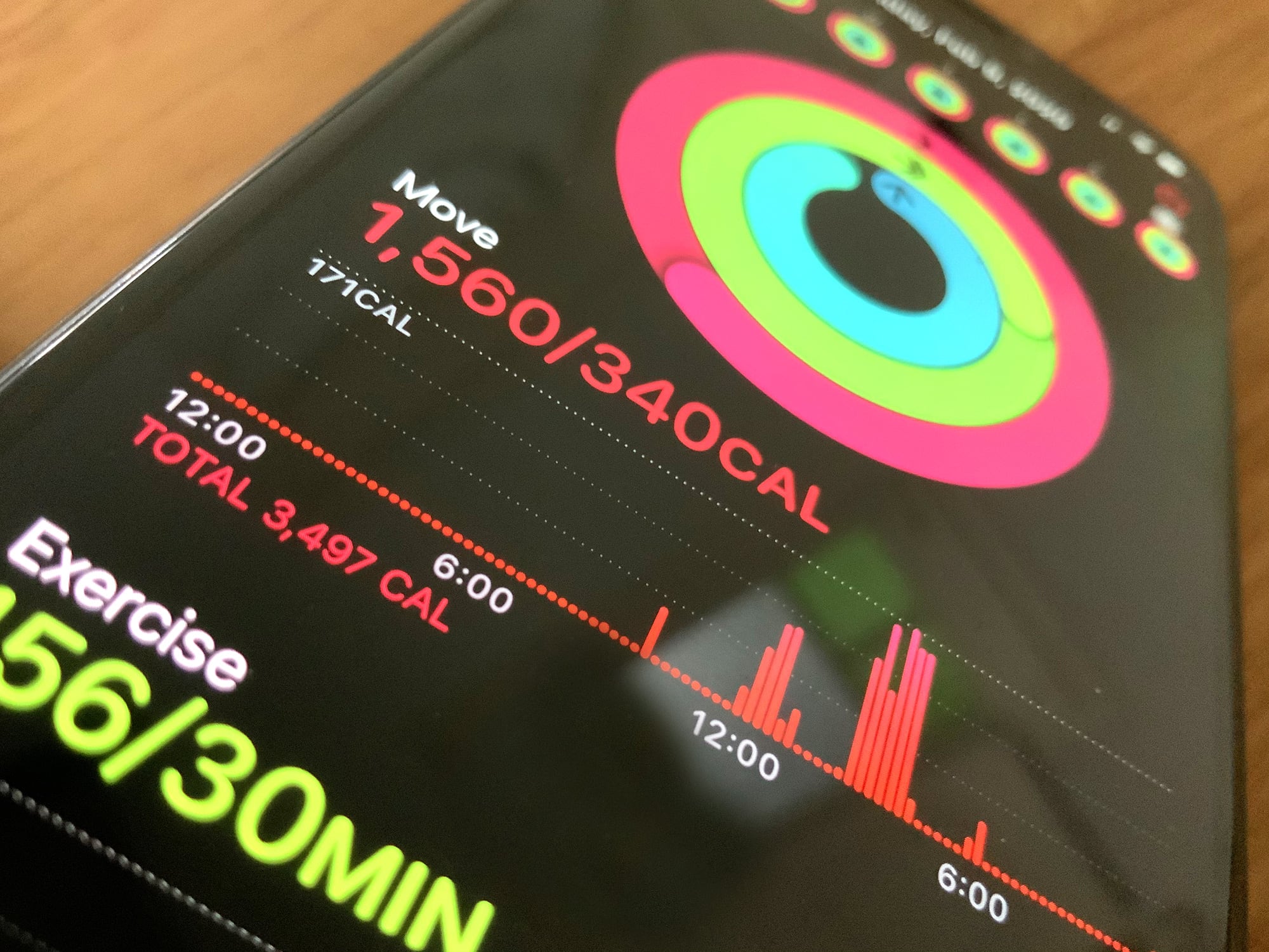 apple fitness calorie tracker
