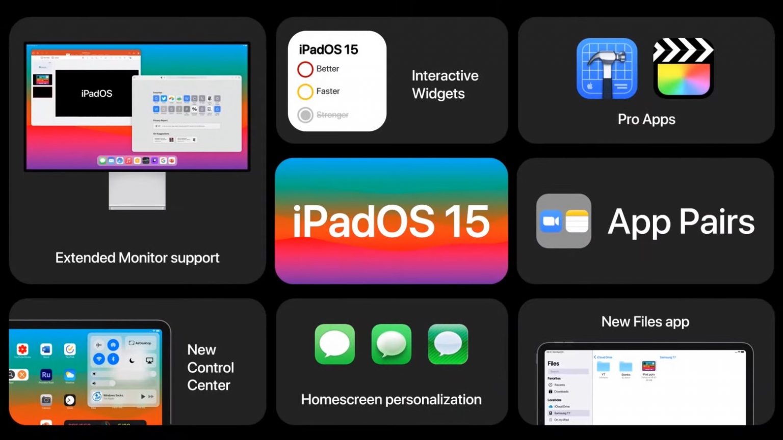 iPadOS 15 concepts showcase features fans crave
