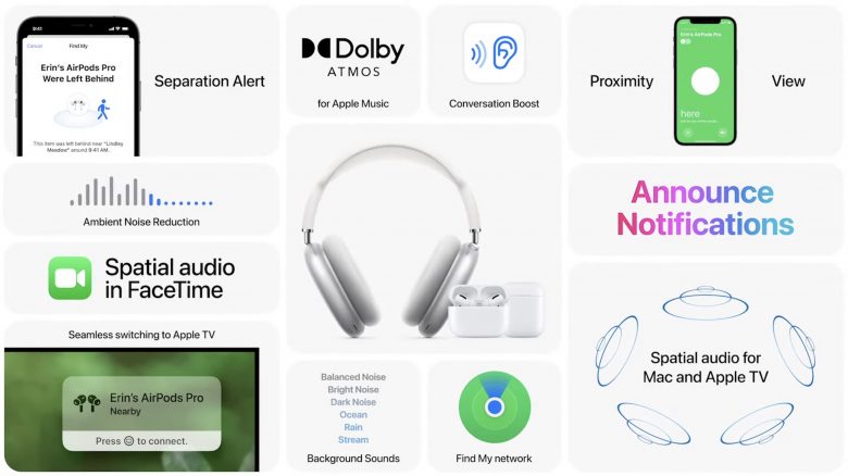 iOS 15 will bring a range of new features to AirPods